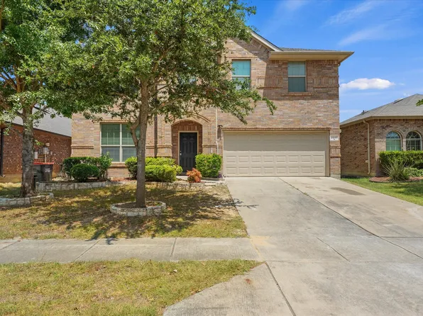 2040 Hanakoa Falls Dr, Anna, TX 75409