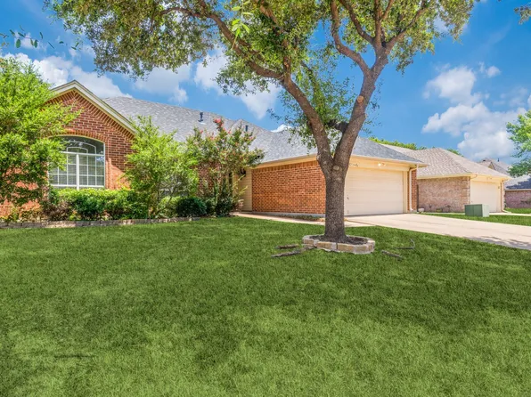 1523 Wayside Dr, Keller, TX 76248