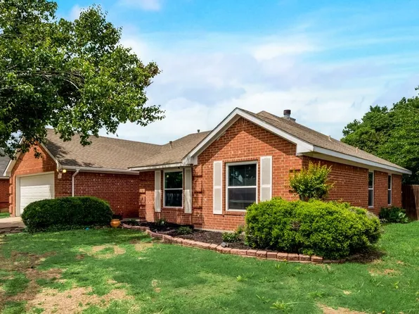 413 E Church St, Forney, TX 75126