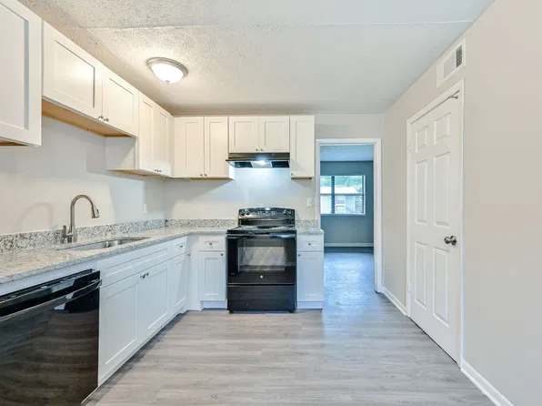 Candler Village Apartments