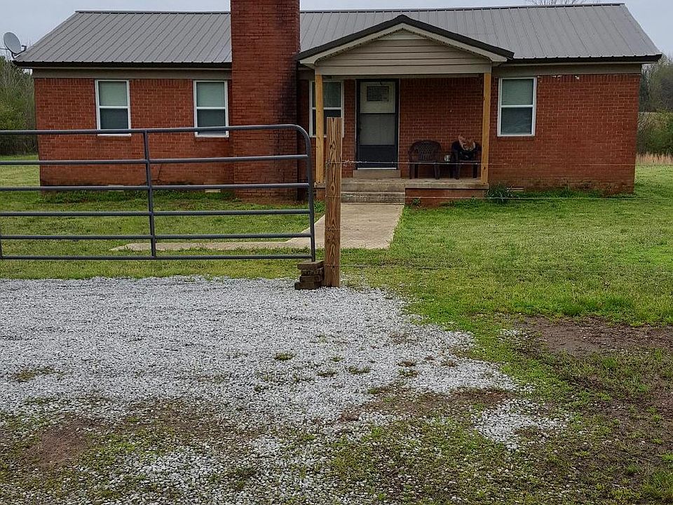 Front view of home