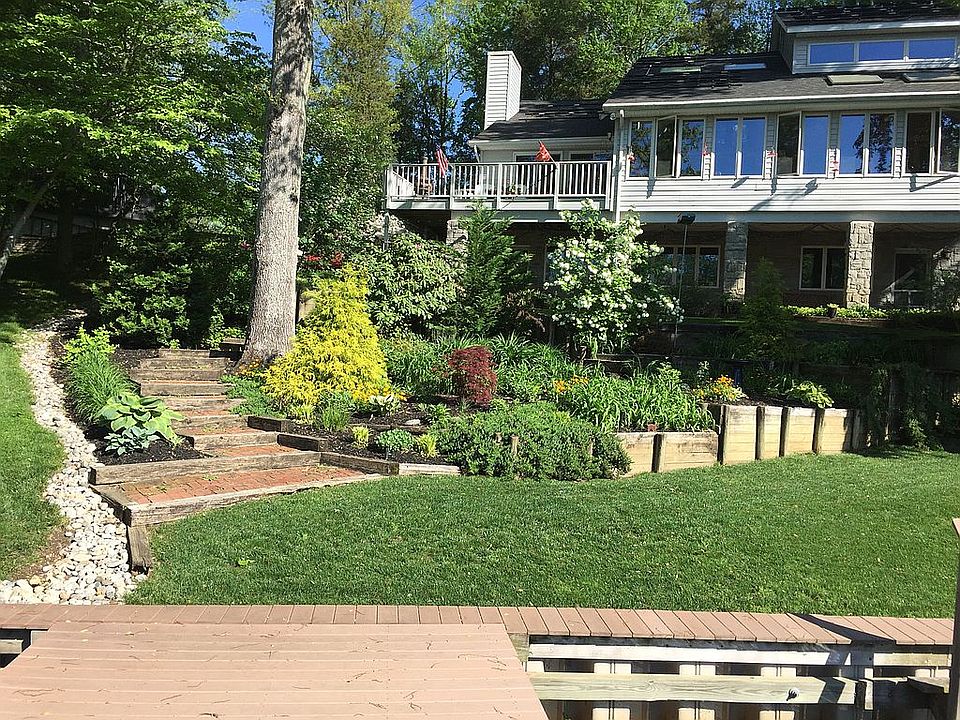 Dock and backyard 