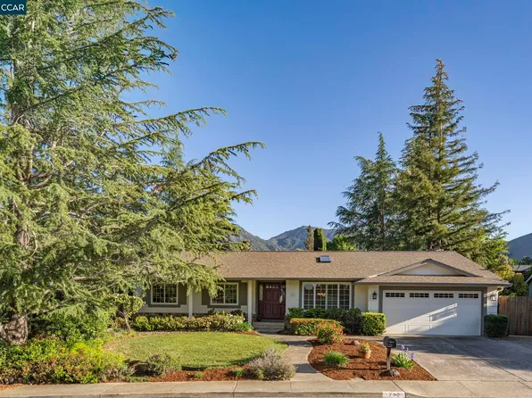 711 Bloching Cir, Clayton, CA 94517