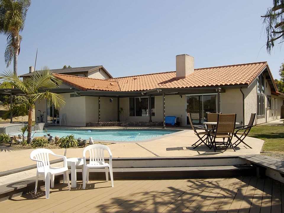 Another View of the Yard