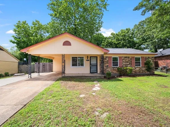 5075 Applewood Dr, Memphis, TN 38118