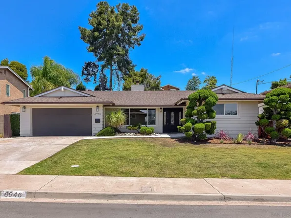 6946 Everglades Ave, San Diego, CA 92119