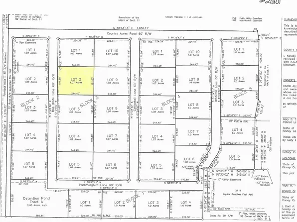 2080 Bob White Ln, Garden City, KS 67846