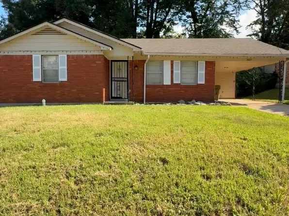 2077 Willow Wood Ave, Memphis, TN 38127