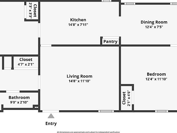 2nd image of this home