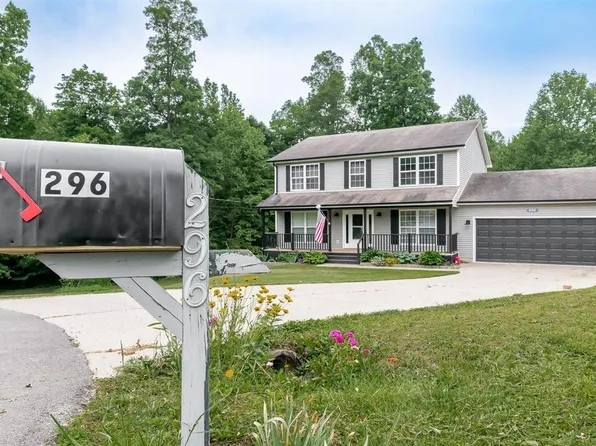 296 Winterwood Dr, Elizabethtown, KY 42701