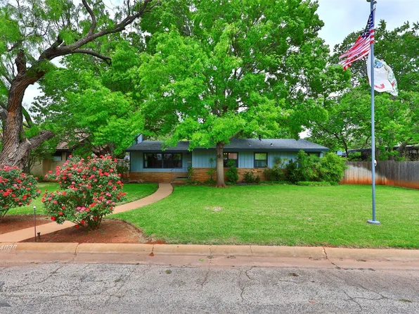 4090 Monticello St, Abilene, TX 79605