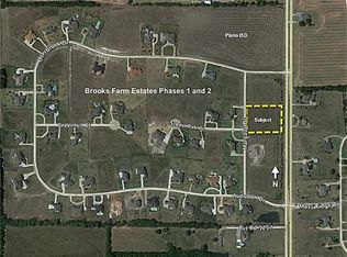 3706 Margaux Dr, Parker, TX 75002