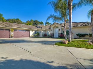 1785 York View Cir, Vista, CA 92084
