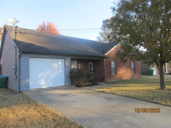 110 Laurel Ln, Munford, TN 38058