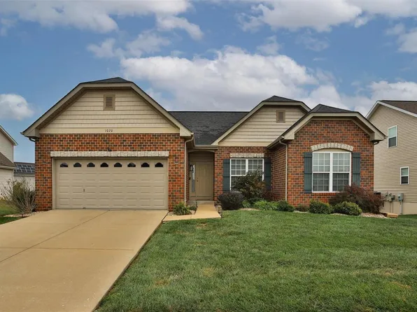 1020 Grassland Ct, Shiloh, IL 62221
