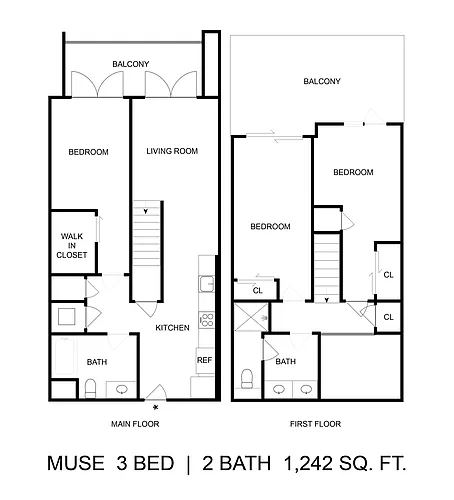 Floor plan Muse