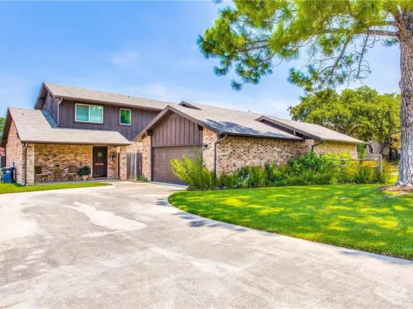 1728 Stonegate Dr, Denton, TX 76205