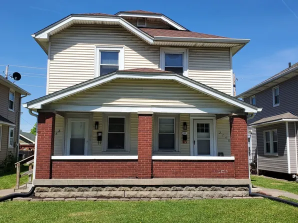 2746 Shelby St, Indianapolis, IN 46203