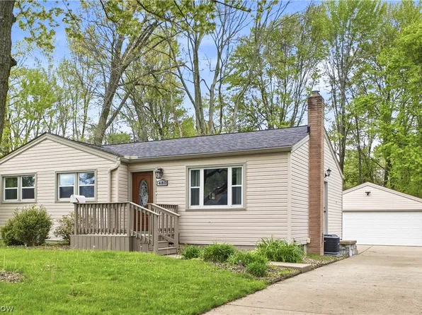 480 Afton Ave, Youngstown, OH 44512