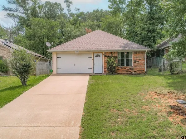3213 N Grand Ave, Tyler, TX 75702