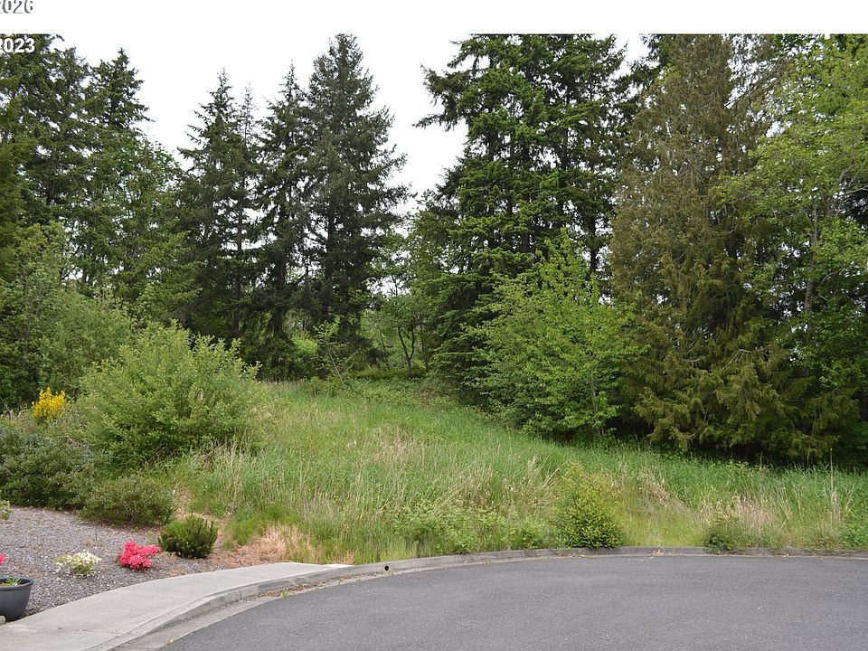 1st image of Richards Dr #8