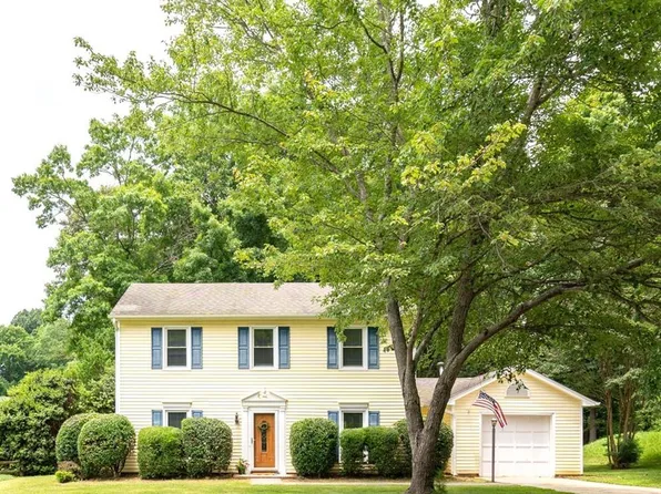 6726 River Hills Dr, Greensboro, NC 27410