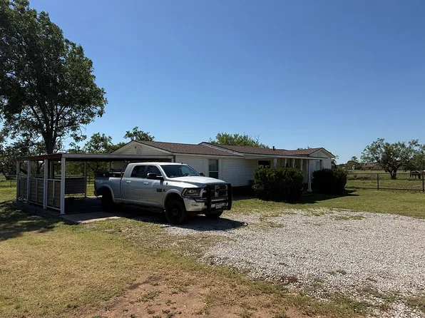 2441 Sayles Blvd, Abilene, TX 79605