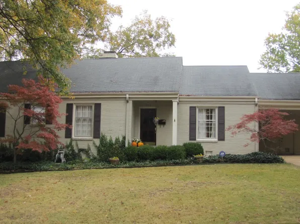 310 Pinewood St, Memphis, TN 38117