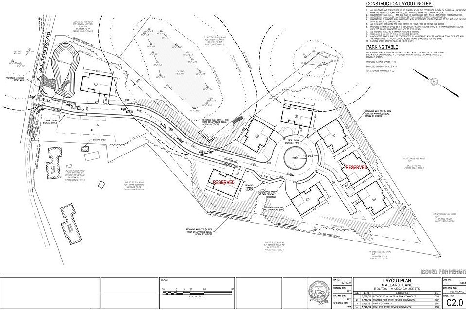 8 Mallard Ln, Bolton, MA 01740 MLS 73145104 Zillow