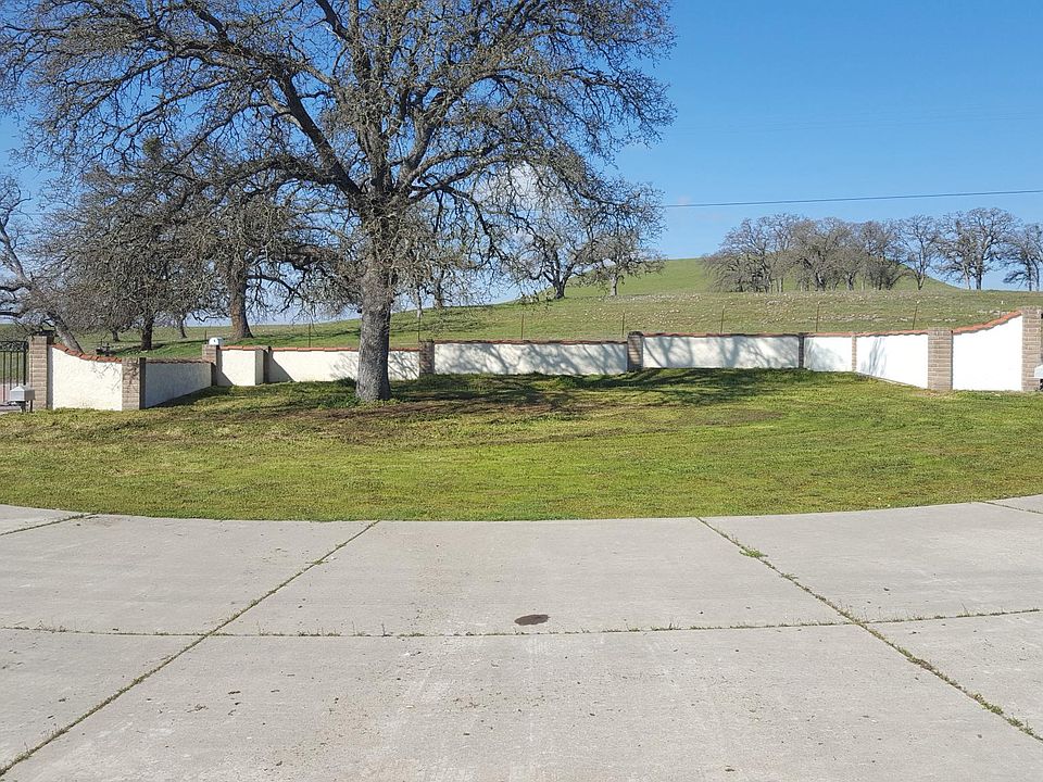 Front gate to property