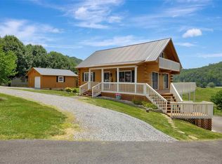 3433 Crockett Hill Ln, Sevierville, TN 37862