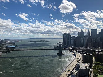 Rented by Gulia Wang, LREB