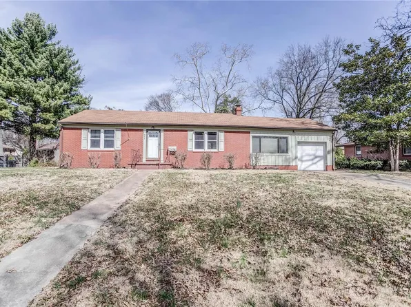 944 Douglas St, Alton, IL 62002