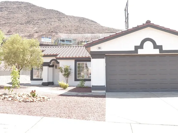 369 Eveningside Ave, Henderson, NV 89012