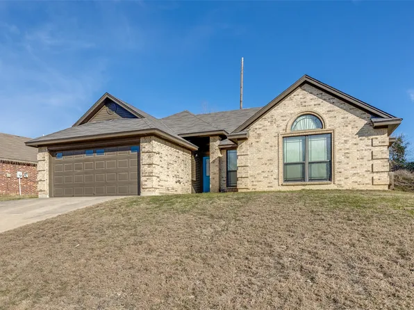 108 Parkwood Ct, Azle, TX 76020