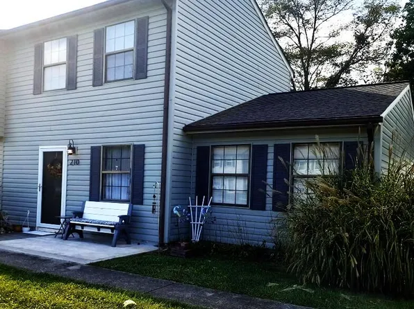 210 Tinkerview Dr, Cloverdale, VA 24077