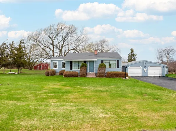 25871 Moffatt Rd, Dexter, NY 13634