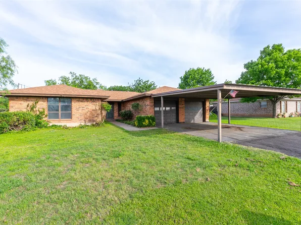1424 Sunset Dr, Baird, TX 79504
