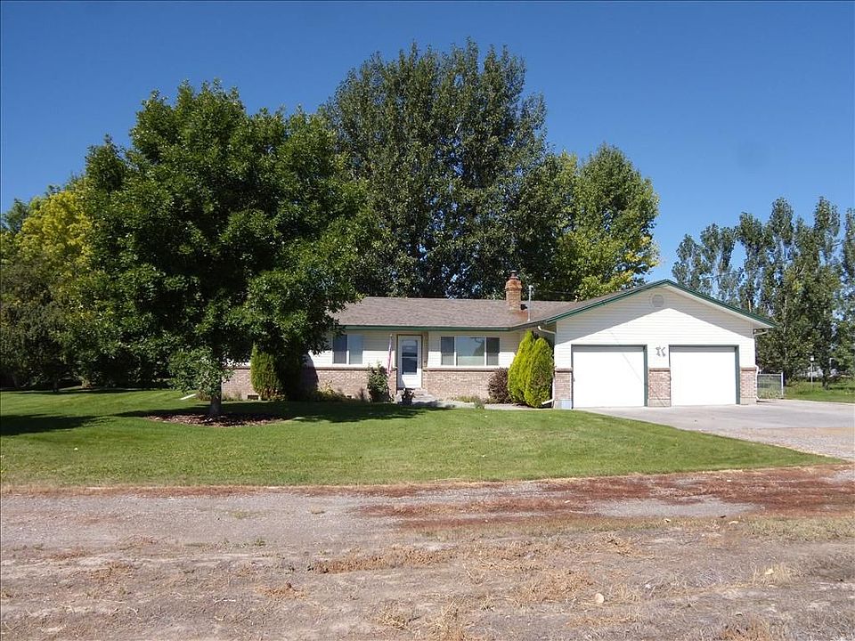 Main View