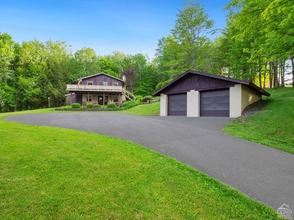 Windham NY Real Estate - Windham NY Homes For Sale | Zillow