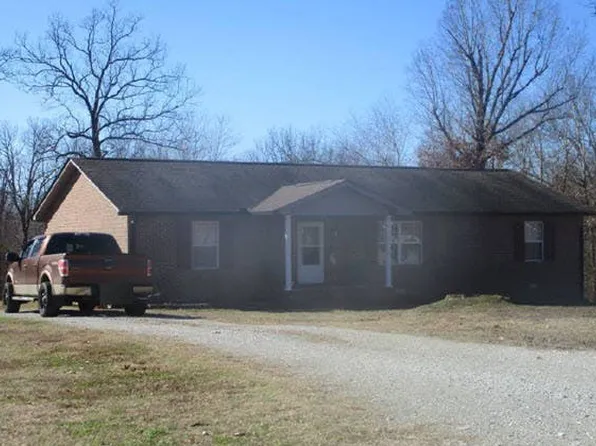 448 River Oaks Dr, New Johnsonville, TN 37134