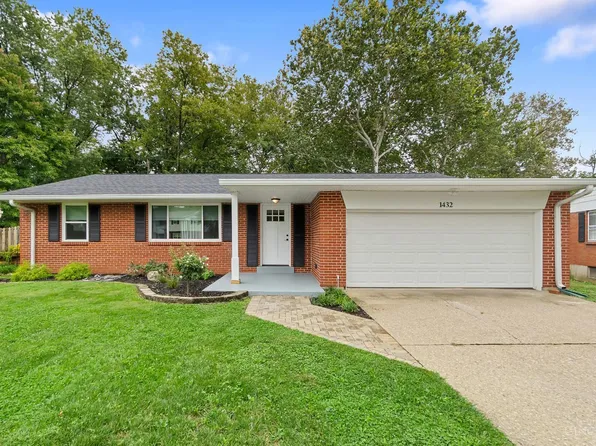 1432 Sigma Cir, Cincinnati, OH 45255