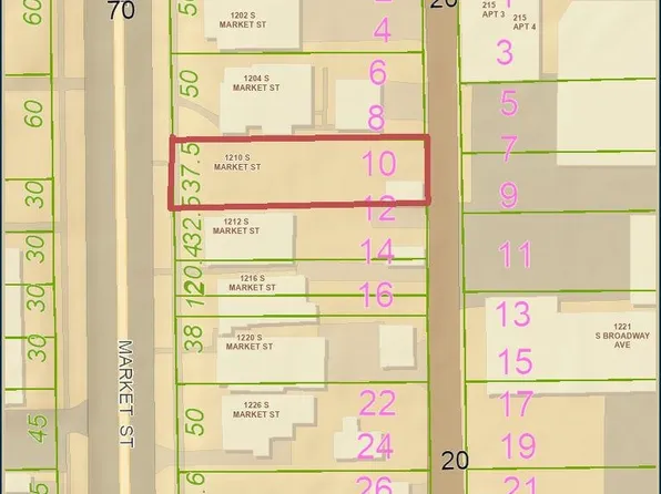 1210 S Market St, Wichita, KS 67211