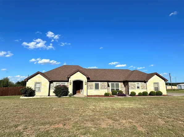 149 Lunar View Dr, Tuscola, TX 79562