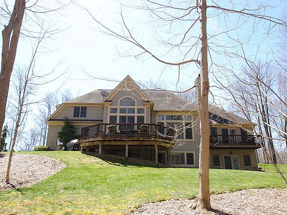 Rear View of the house