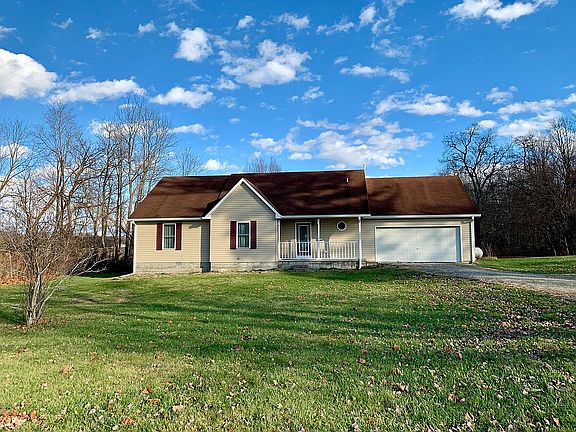 Country Home with great view