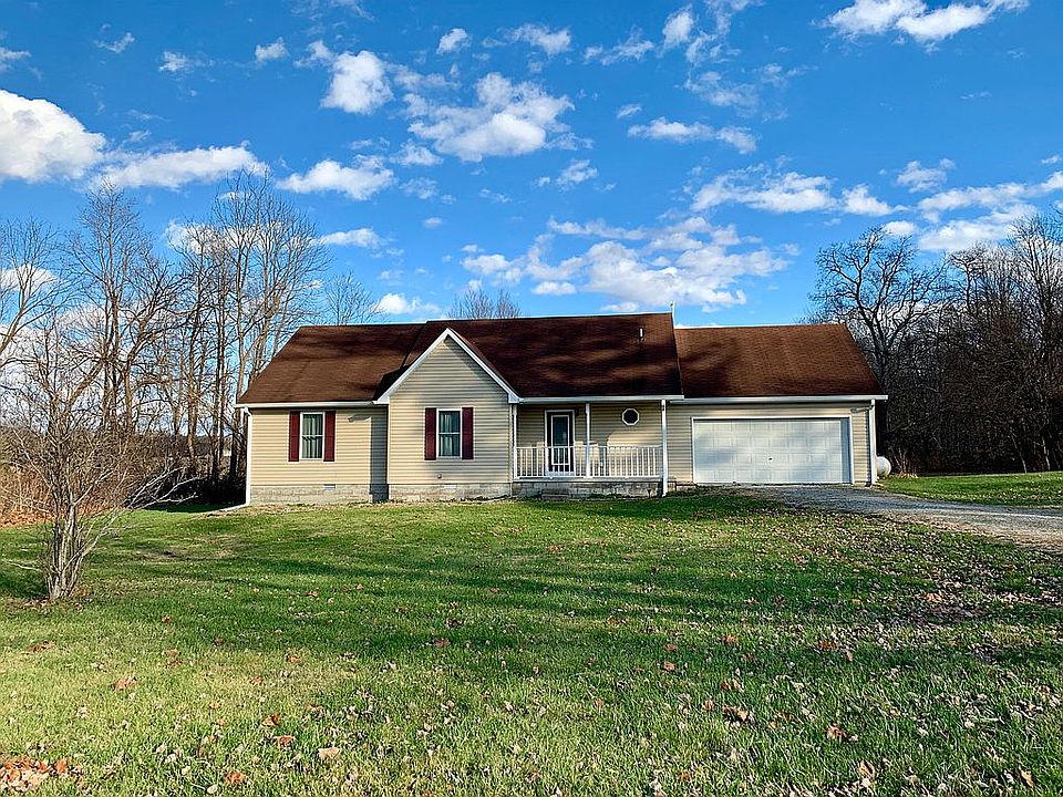 Country Home with great view