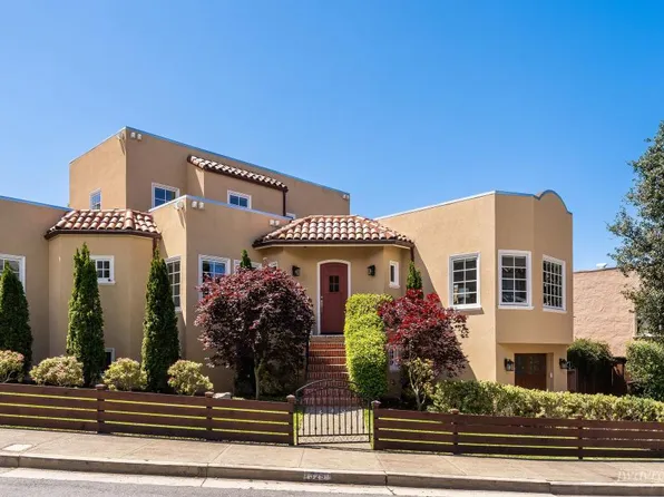325 Moncada Way, San Francisco, CA 94127