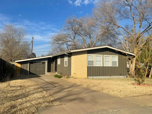 2426 25th St, Lubbock, TX 79411