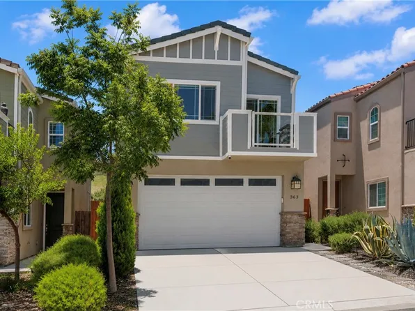 363 Calle De Pueblo, Templeton, CA 93465